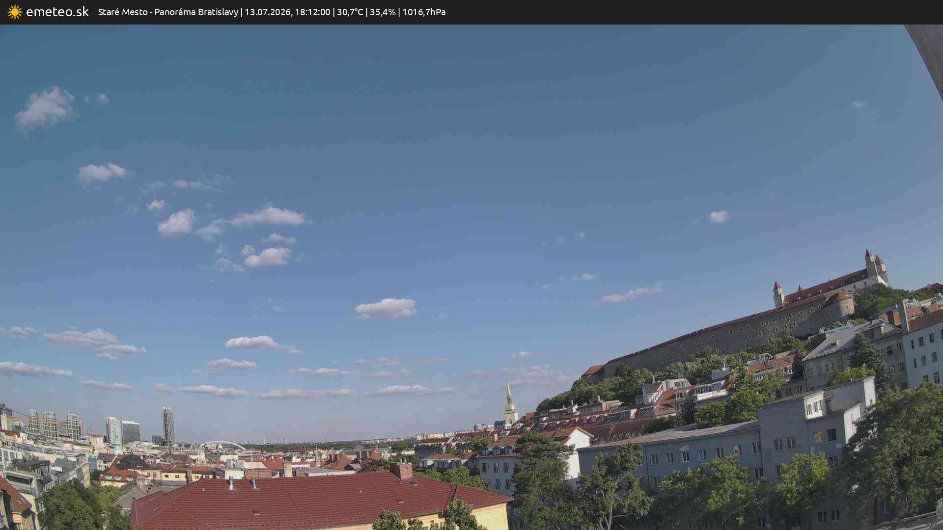 Panoráma Bratislavy