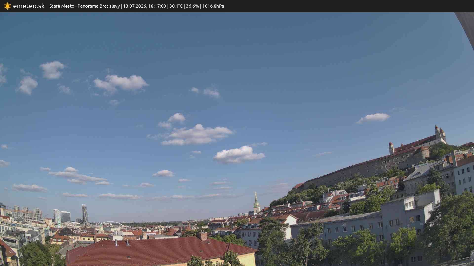 Panoráma Bratislavy
