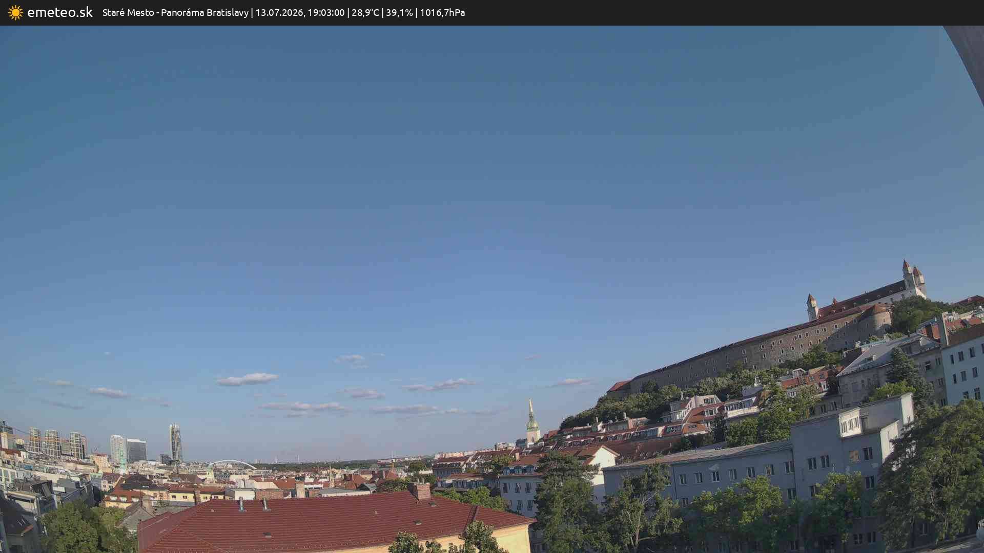 Panoráma Bratislavy