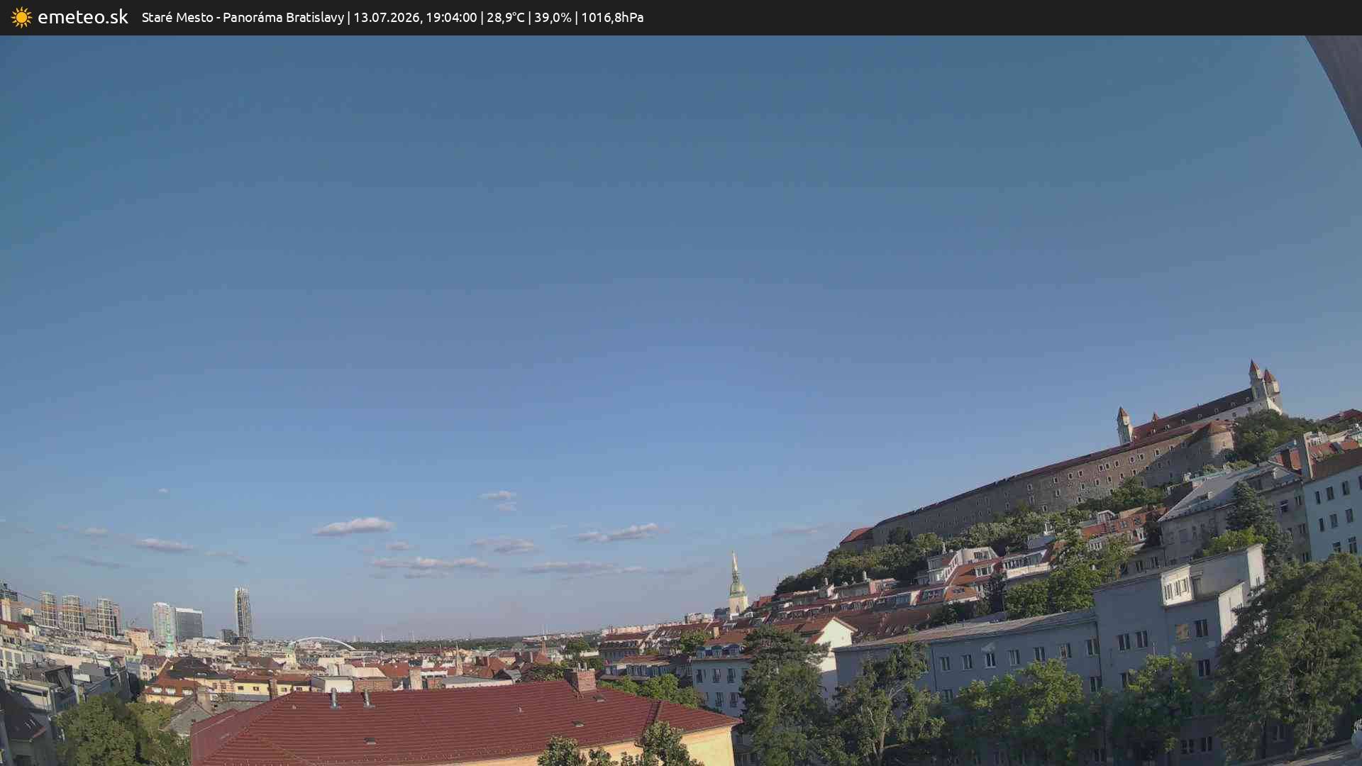 Panoráma Bratislavy