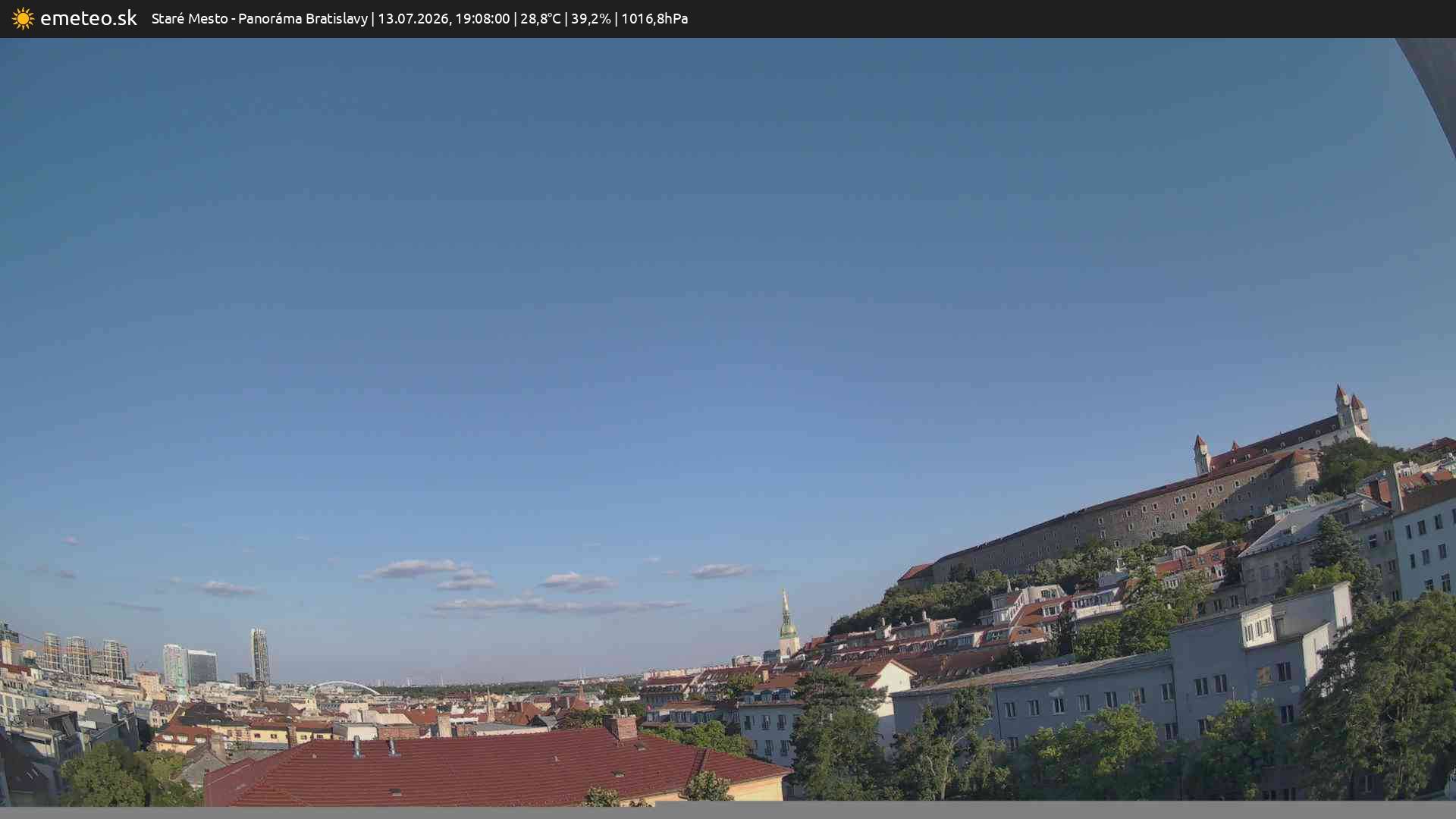 Panoráma Bratislavy