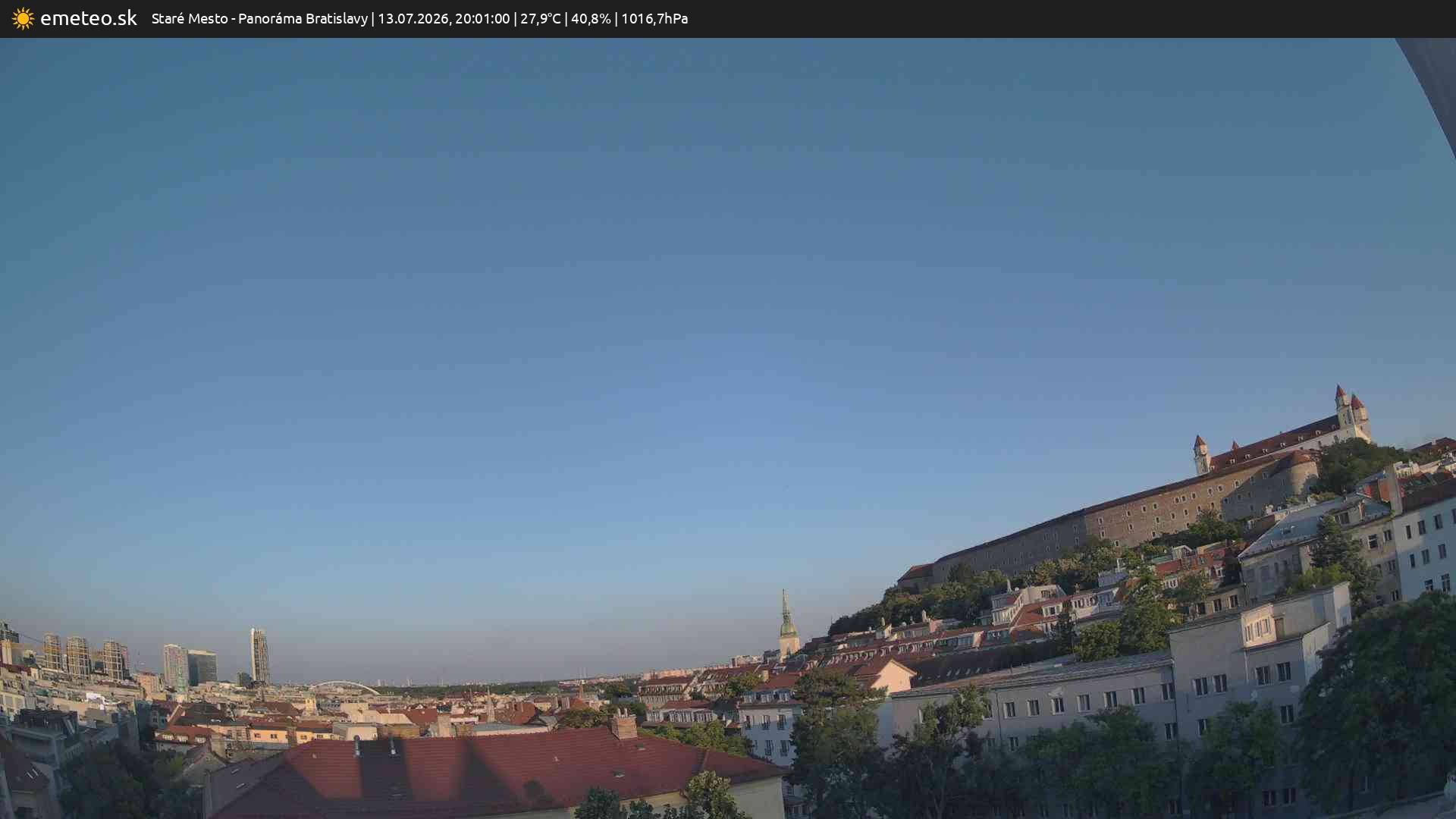 Panoráma Bratislavy