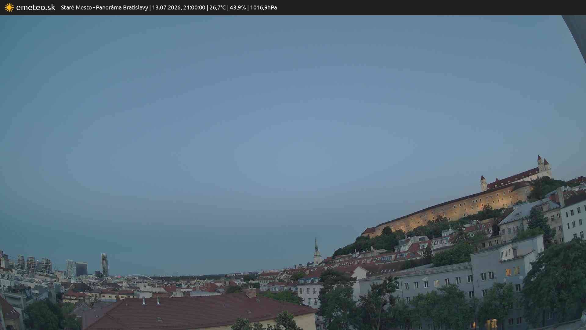 Panoráma Bratislavy