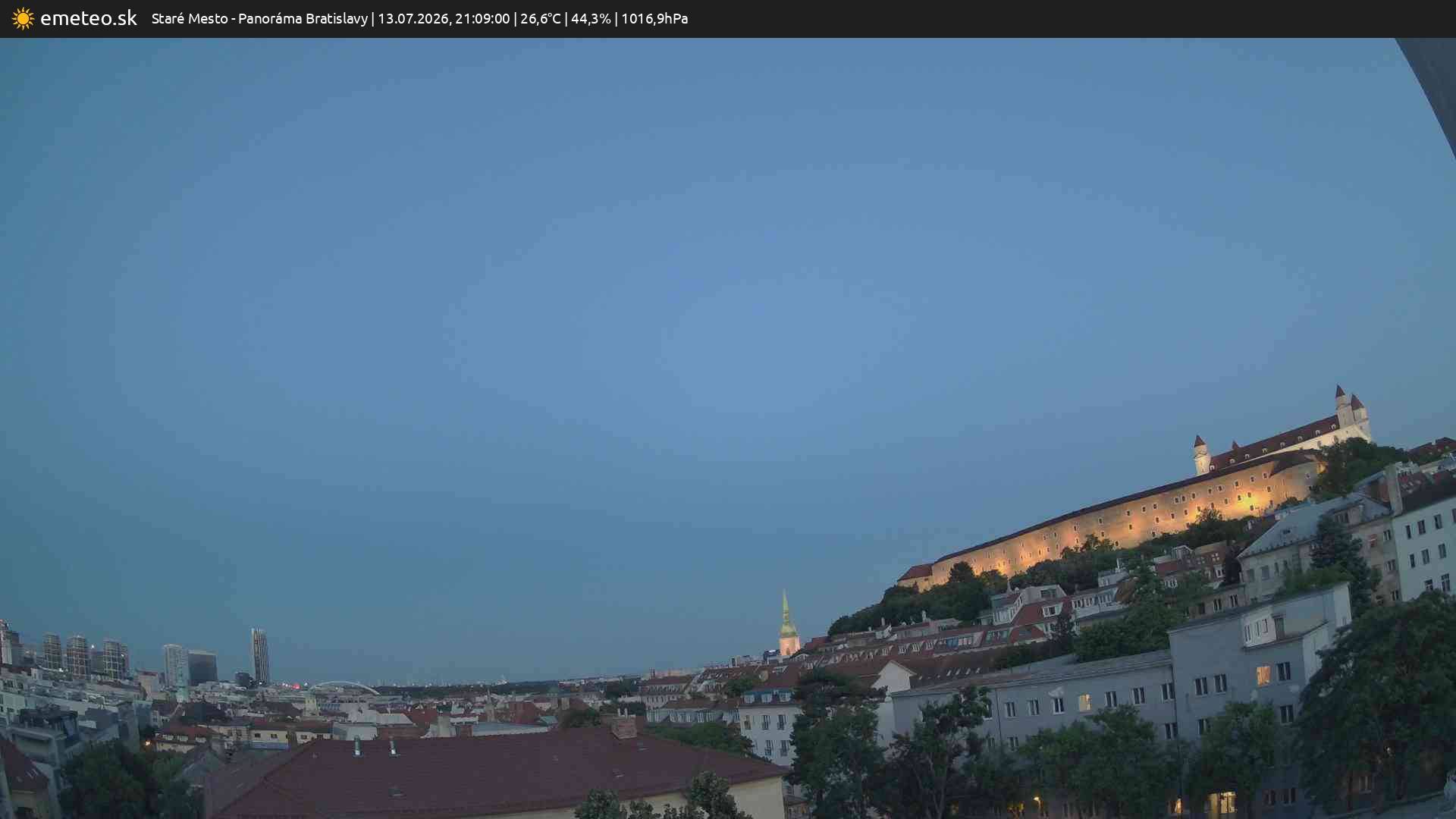 Panoráma Bratislavy