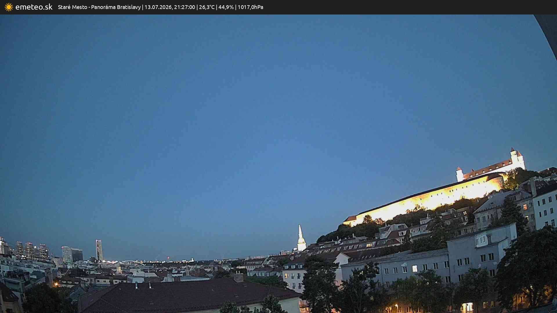 Panoráma Bratislavy