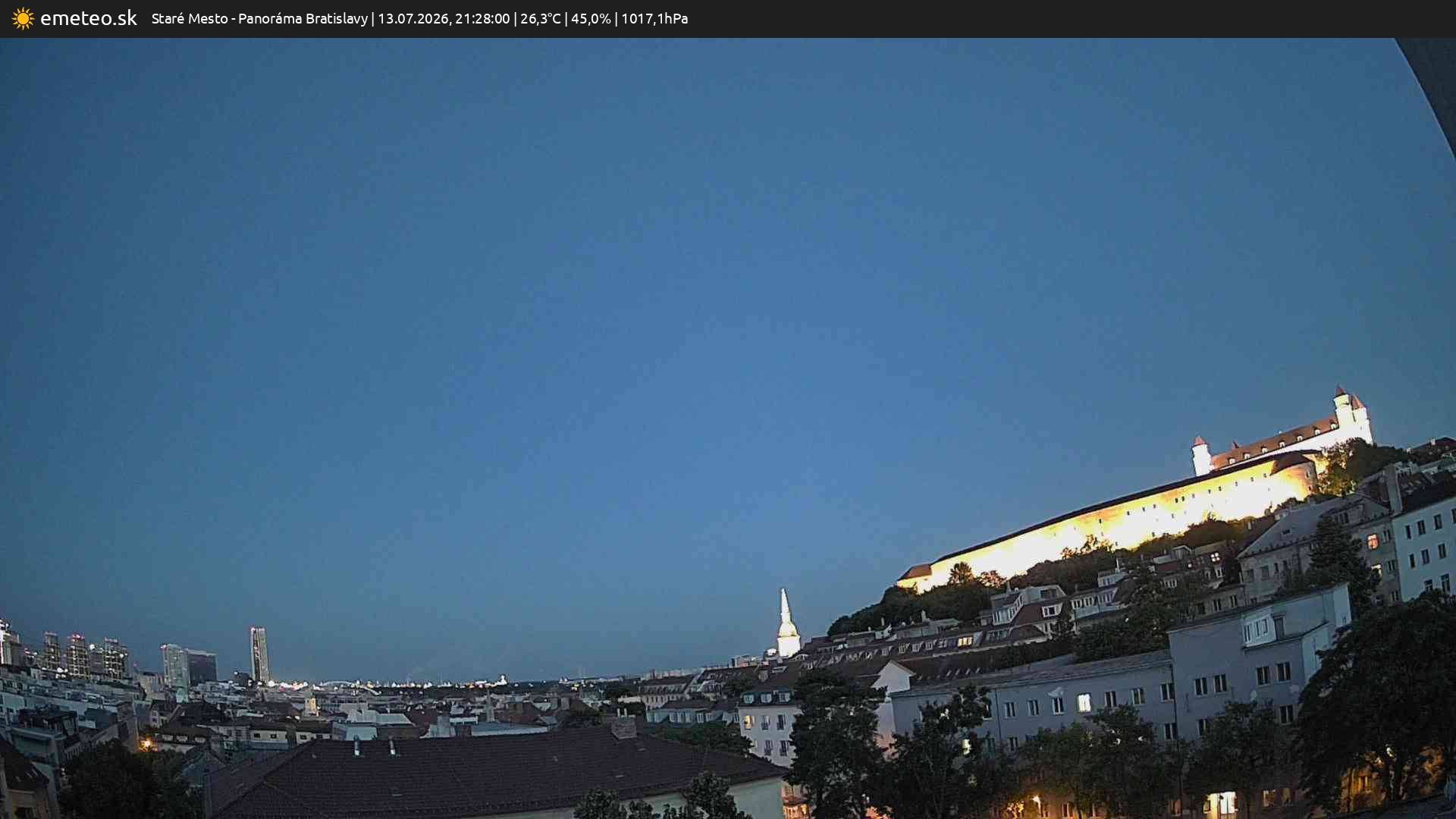 Panoráma Bratislavy