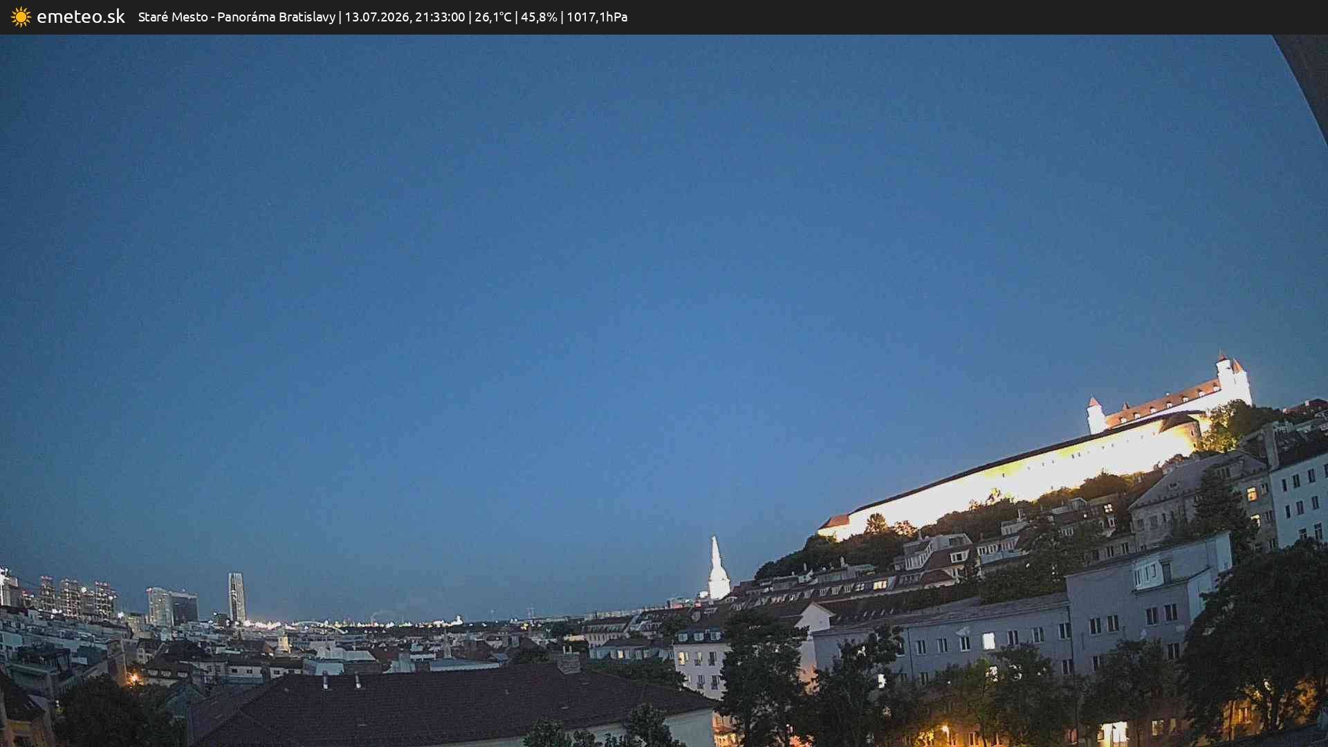 Panoráma Bratislavy