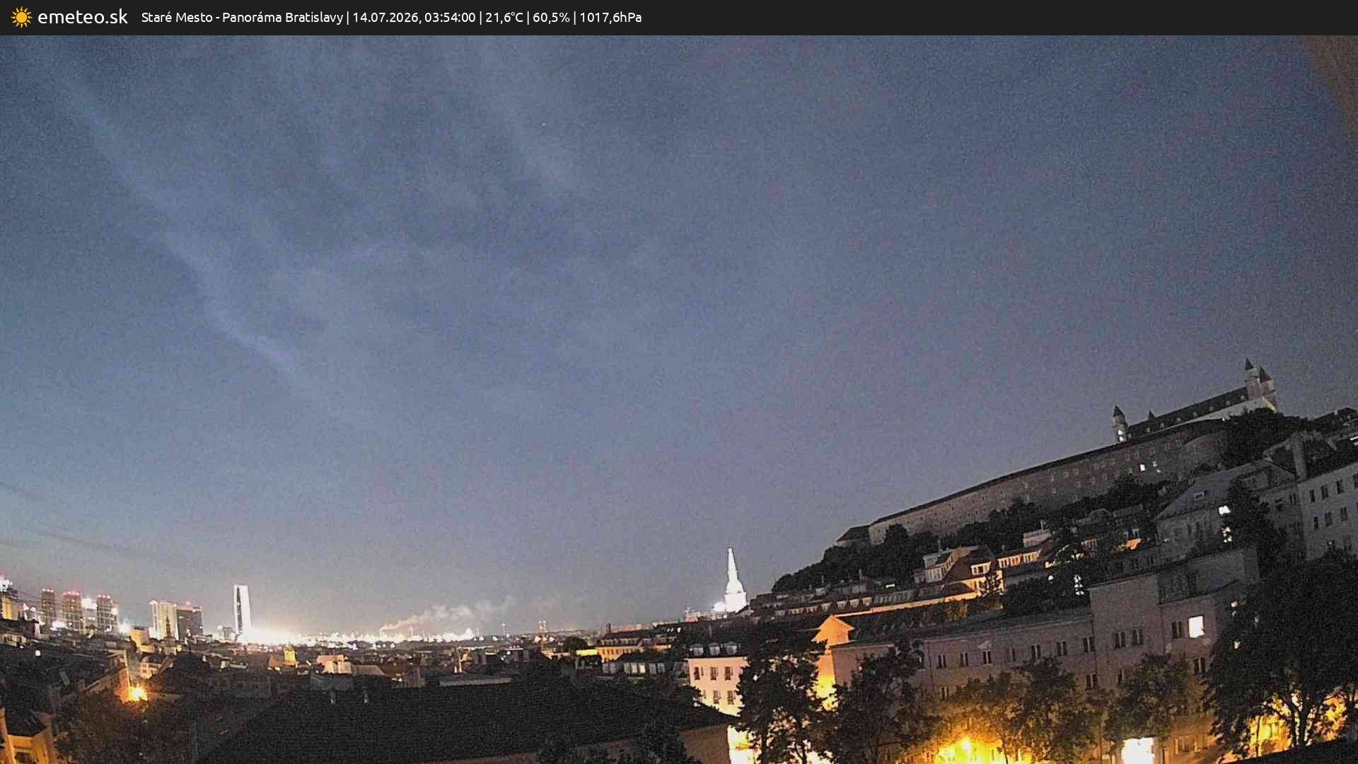 Panoráma Bratislavy