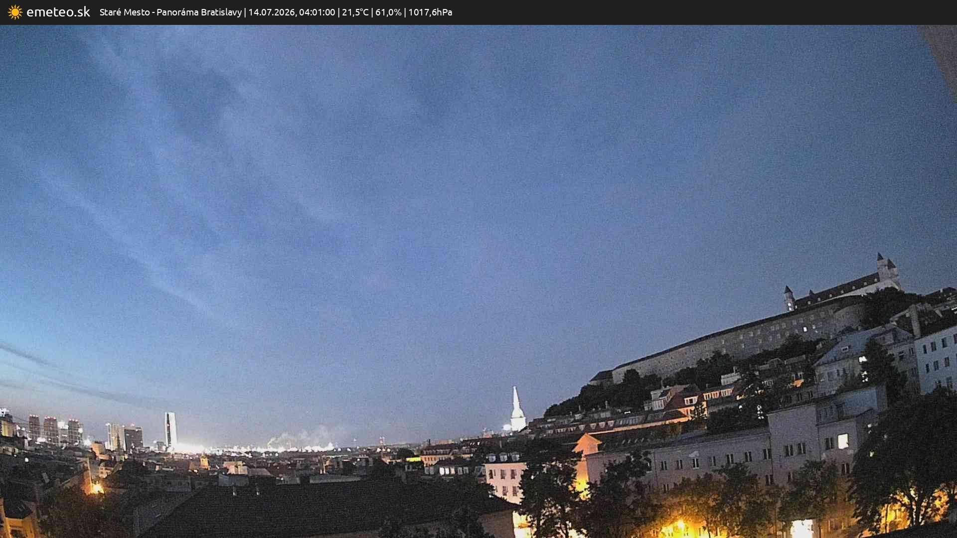 Panoráma Bratislavy