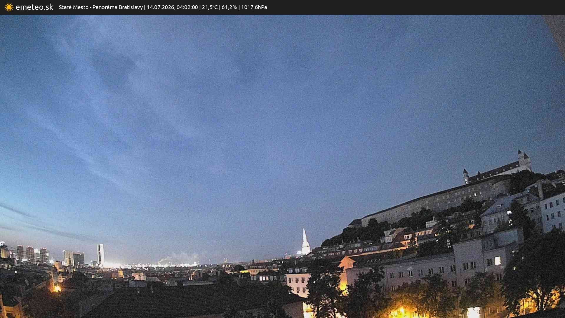 Panoráma Bratislavy
