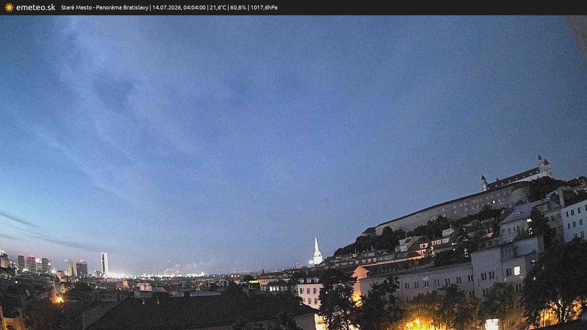 Panoráma Bratislavy
