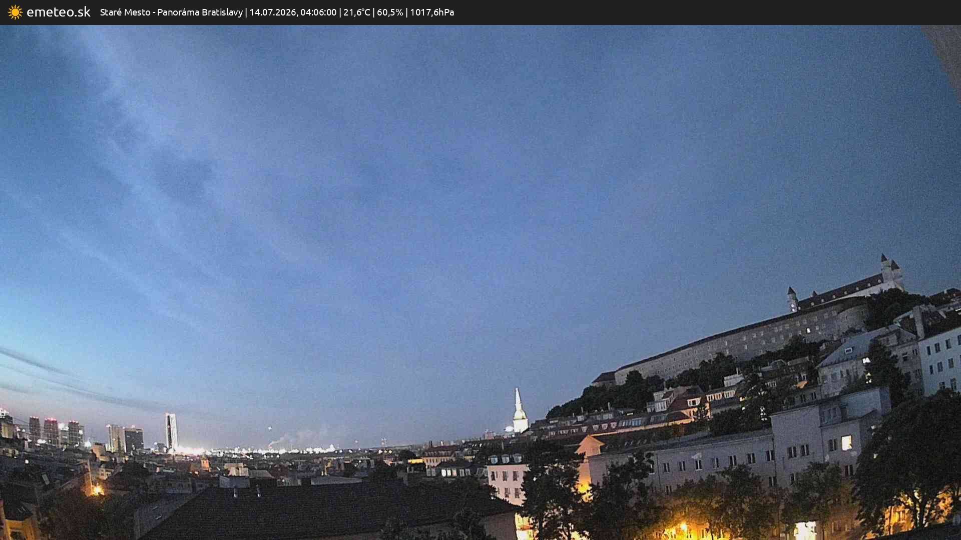 Panoráma Bratislavy