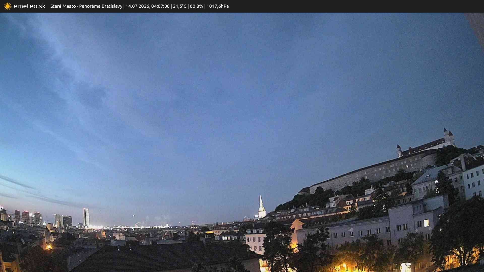 Panoráma Bratislavy