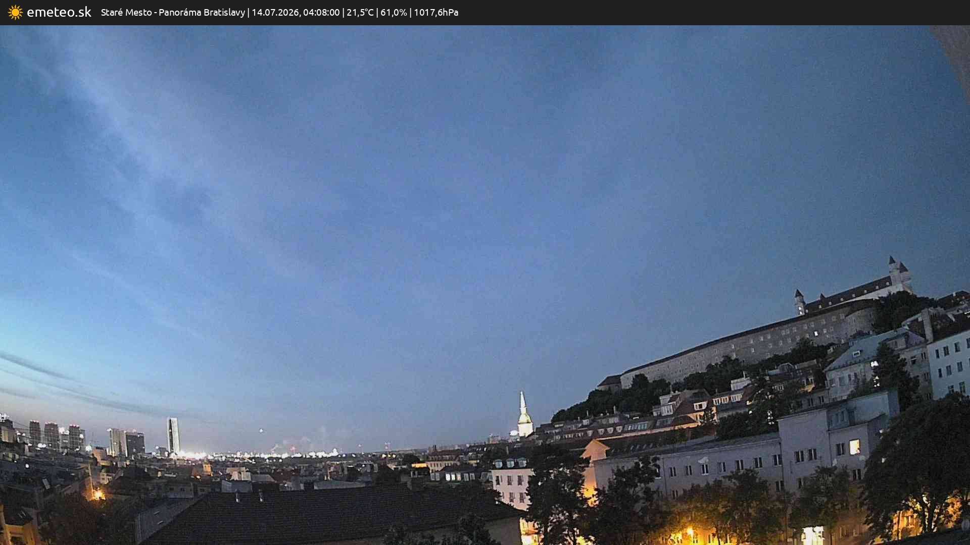 Panoráma Bratislavy