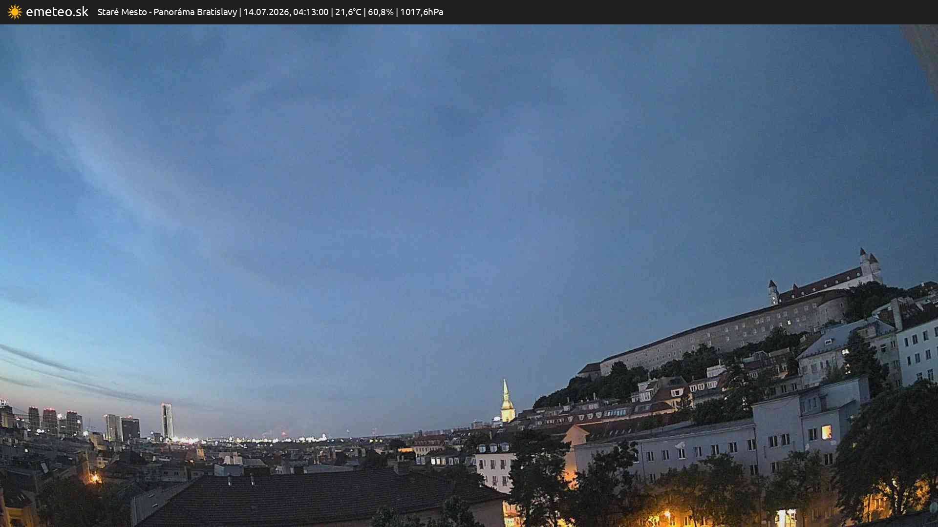 Panoráma Bratislavy