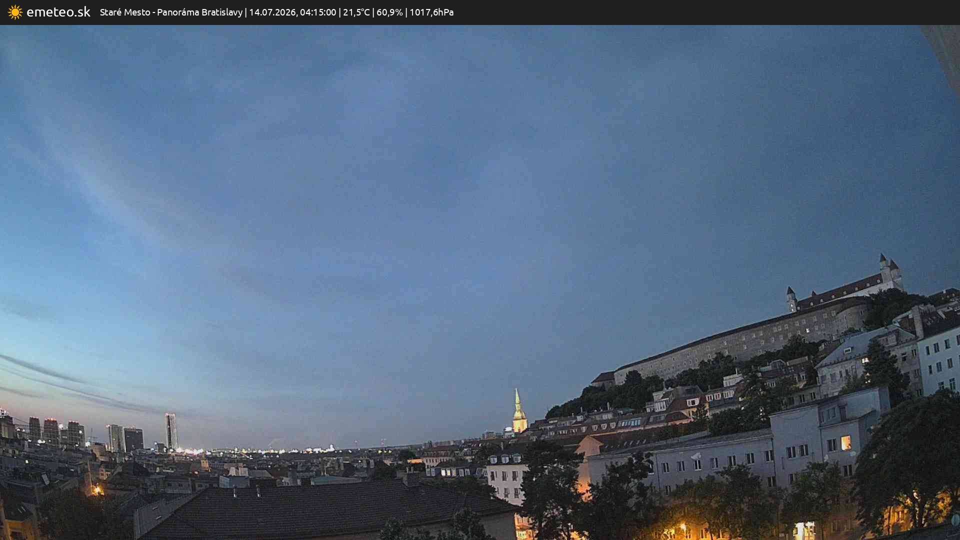 Panoráma Bratislavy