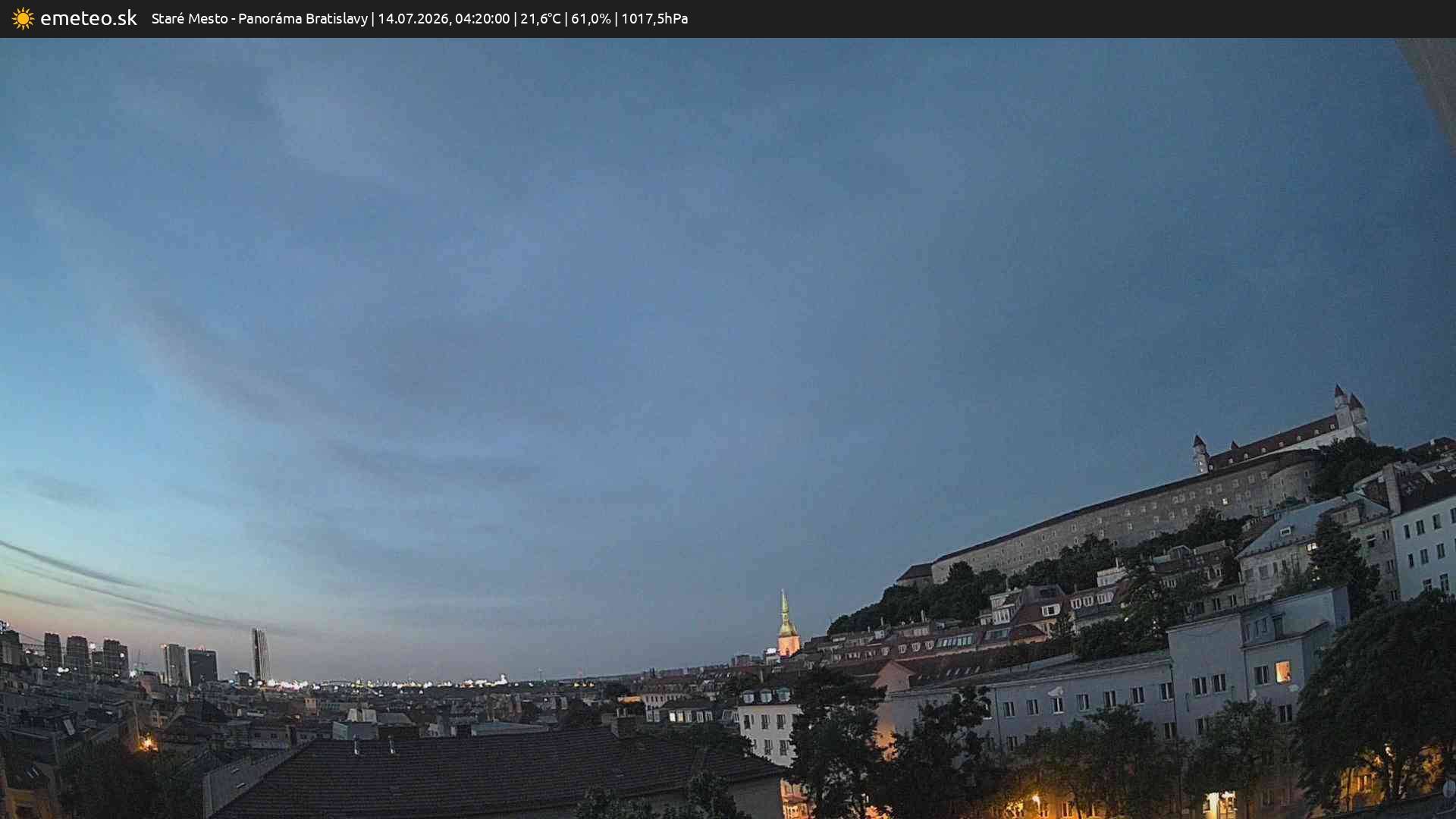Panoráma Bratislavy