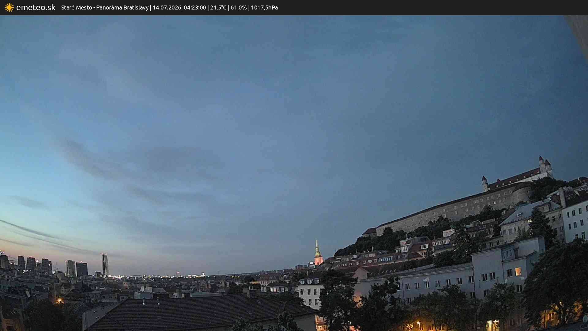 Panoráma Bratislavy