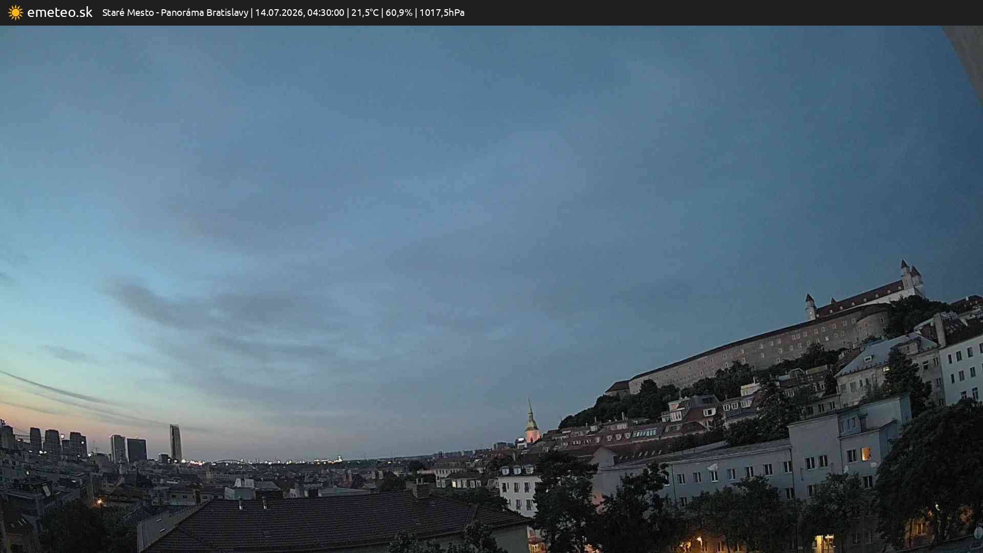 Panoráma Bratislavy