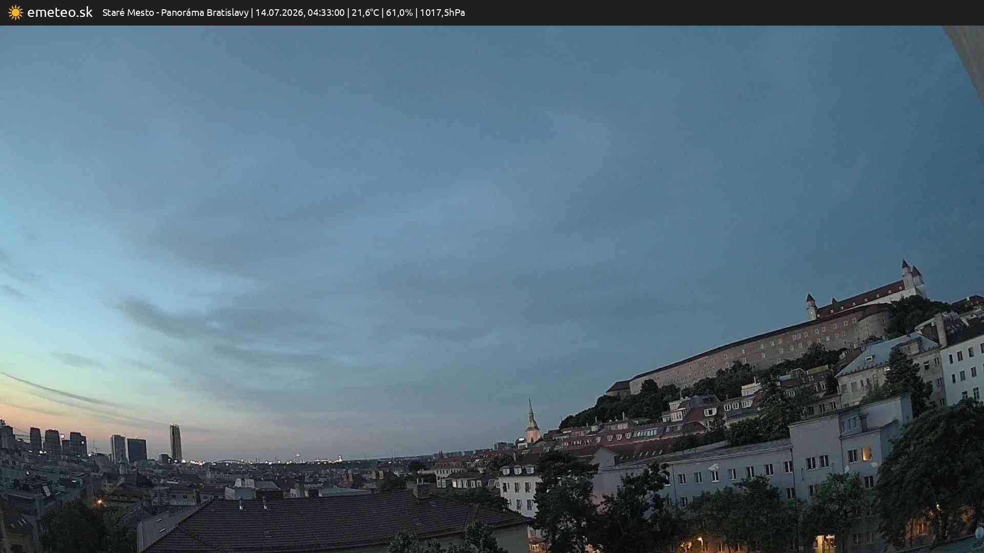 Panoráma Bratislavy