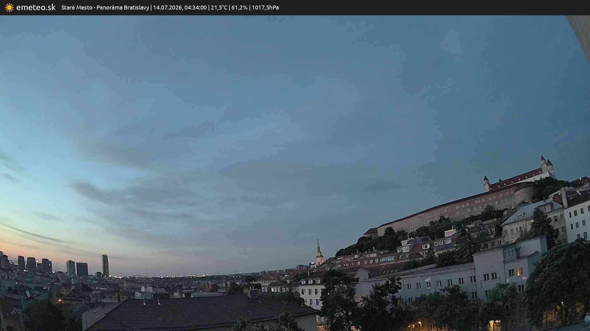 Panoráma Bratislavy