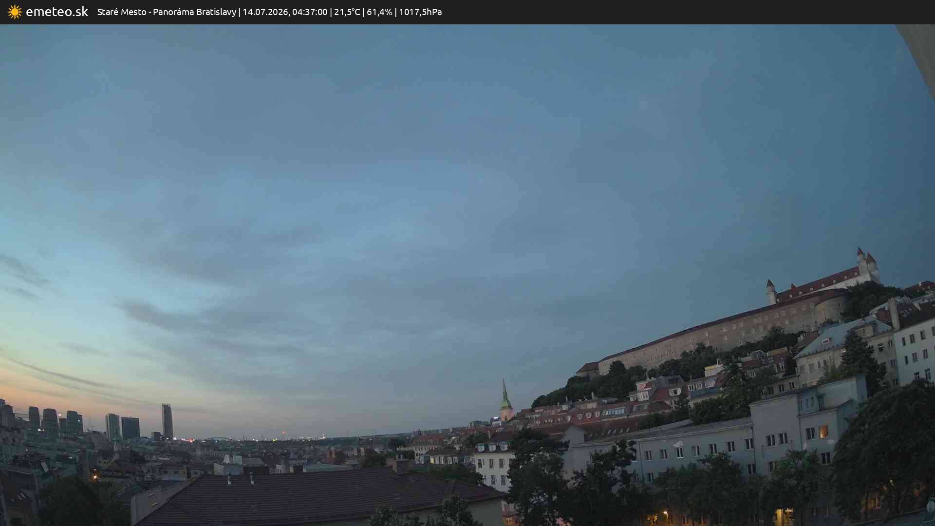 Panoráma Bratislavy