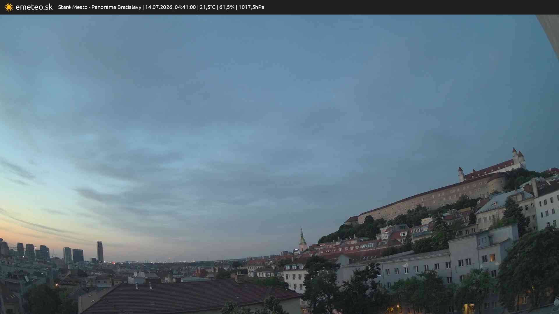 Panoráma Bratislavy