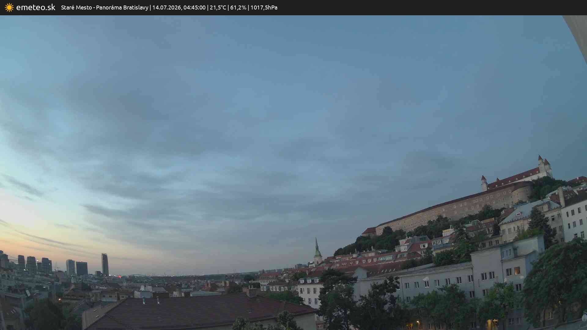 Panoráma Bratislavy