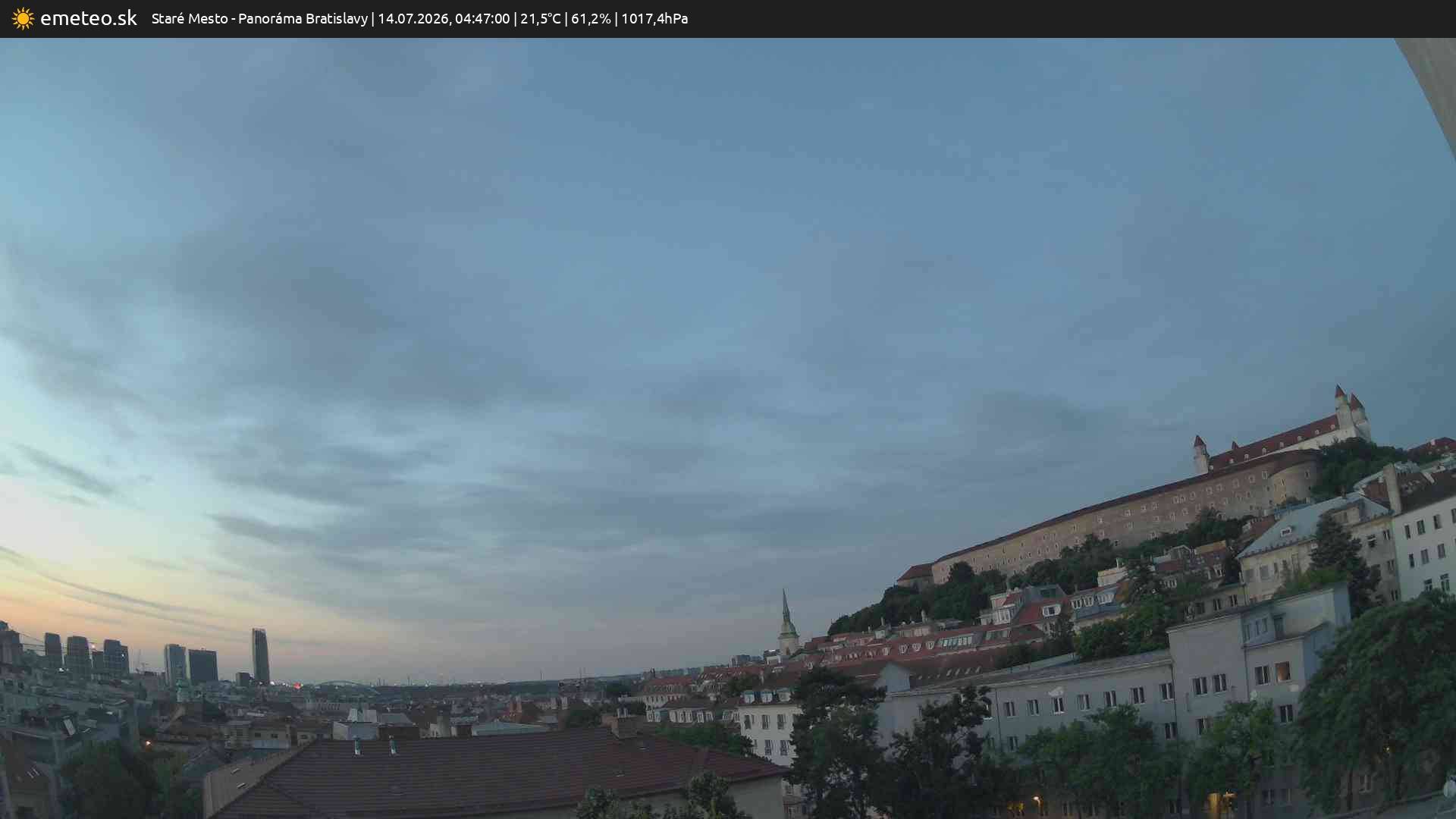 Panoráma Bratislavy