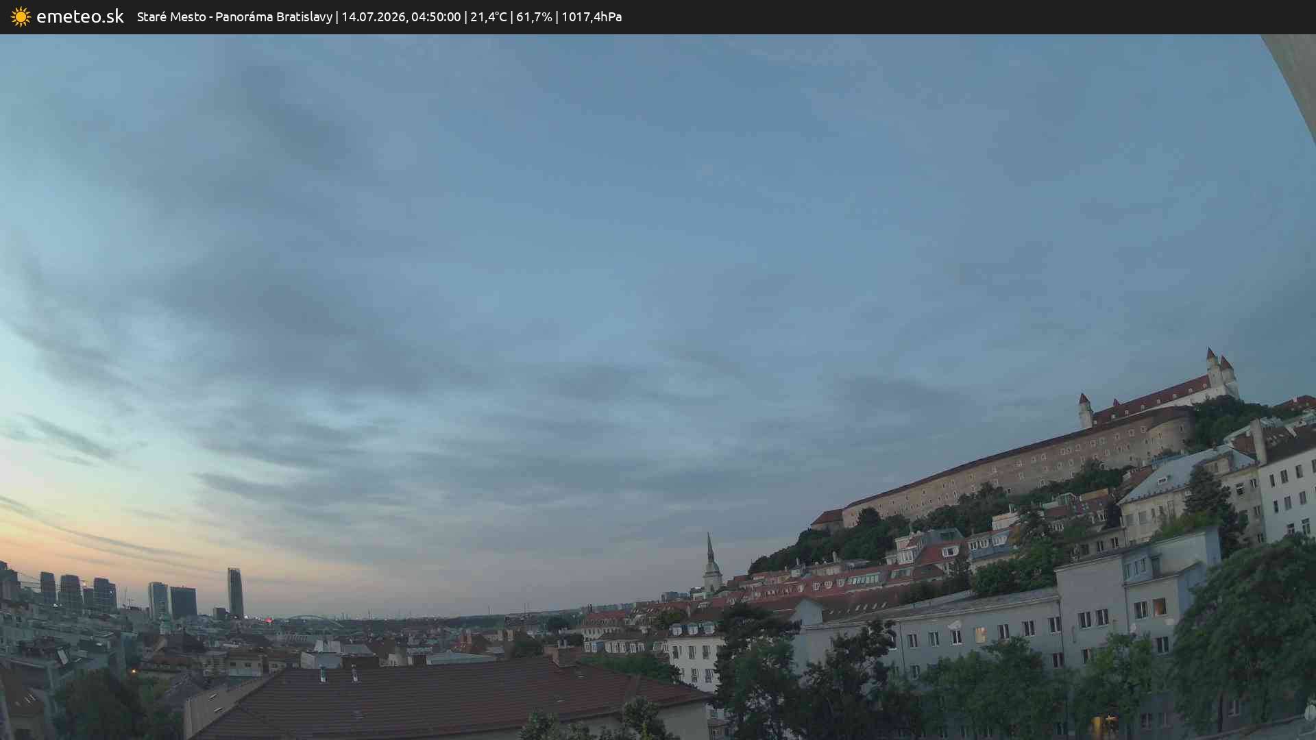 Panoráma Bratislavy
