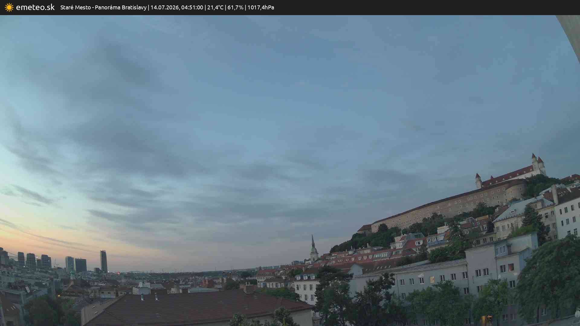 Panoráma Bratislavy