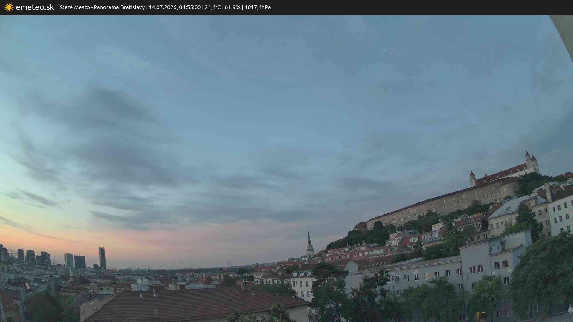 Panoráma Bratislavy