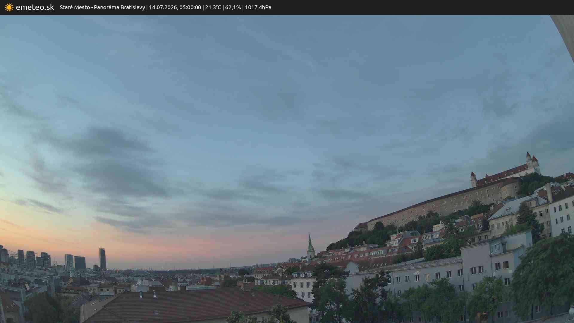 Panoráma Bratislavy
