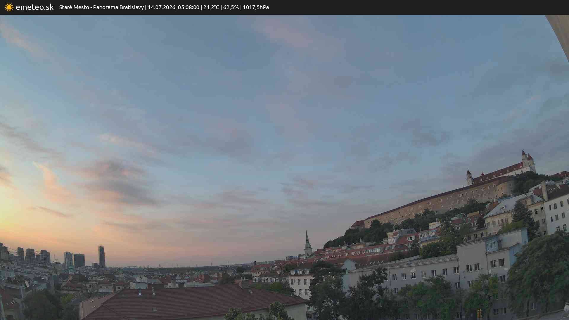 Panoráma Bratislavy