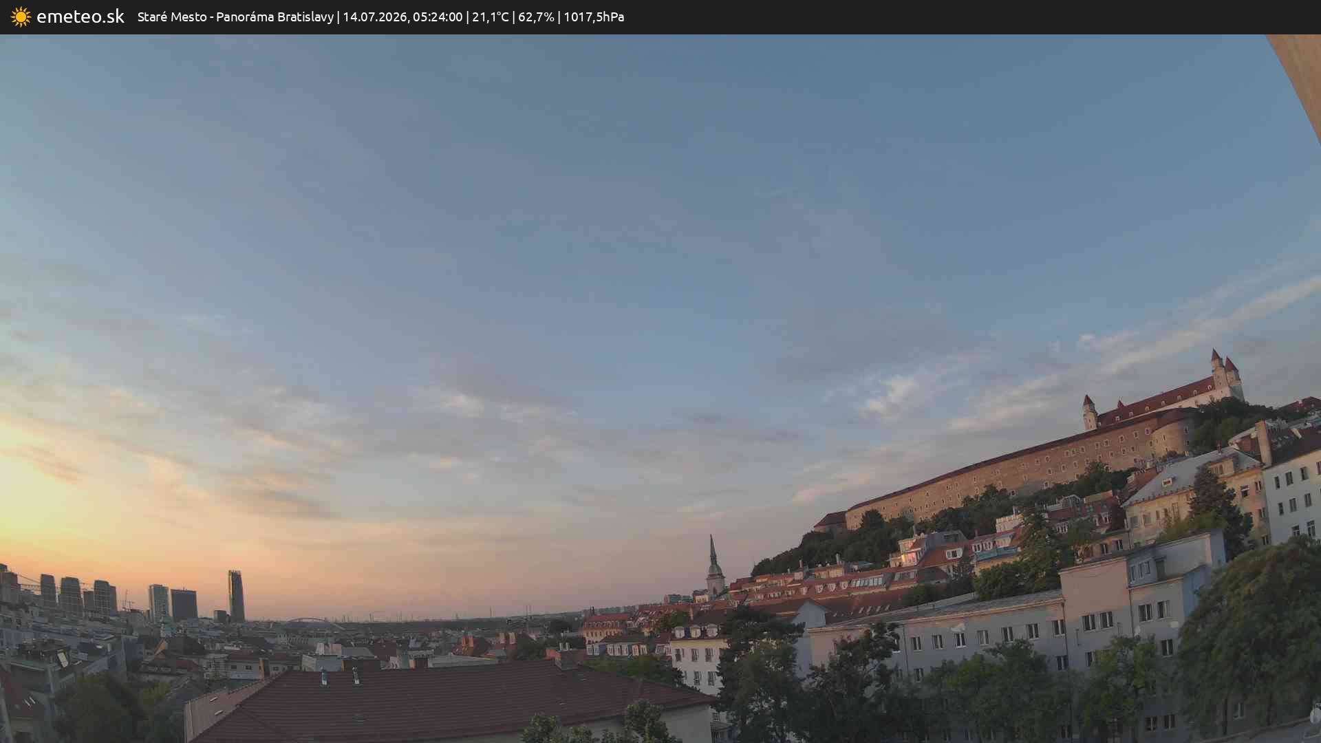 Panoráma Bratislavy