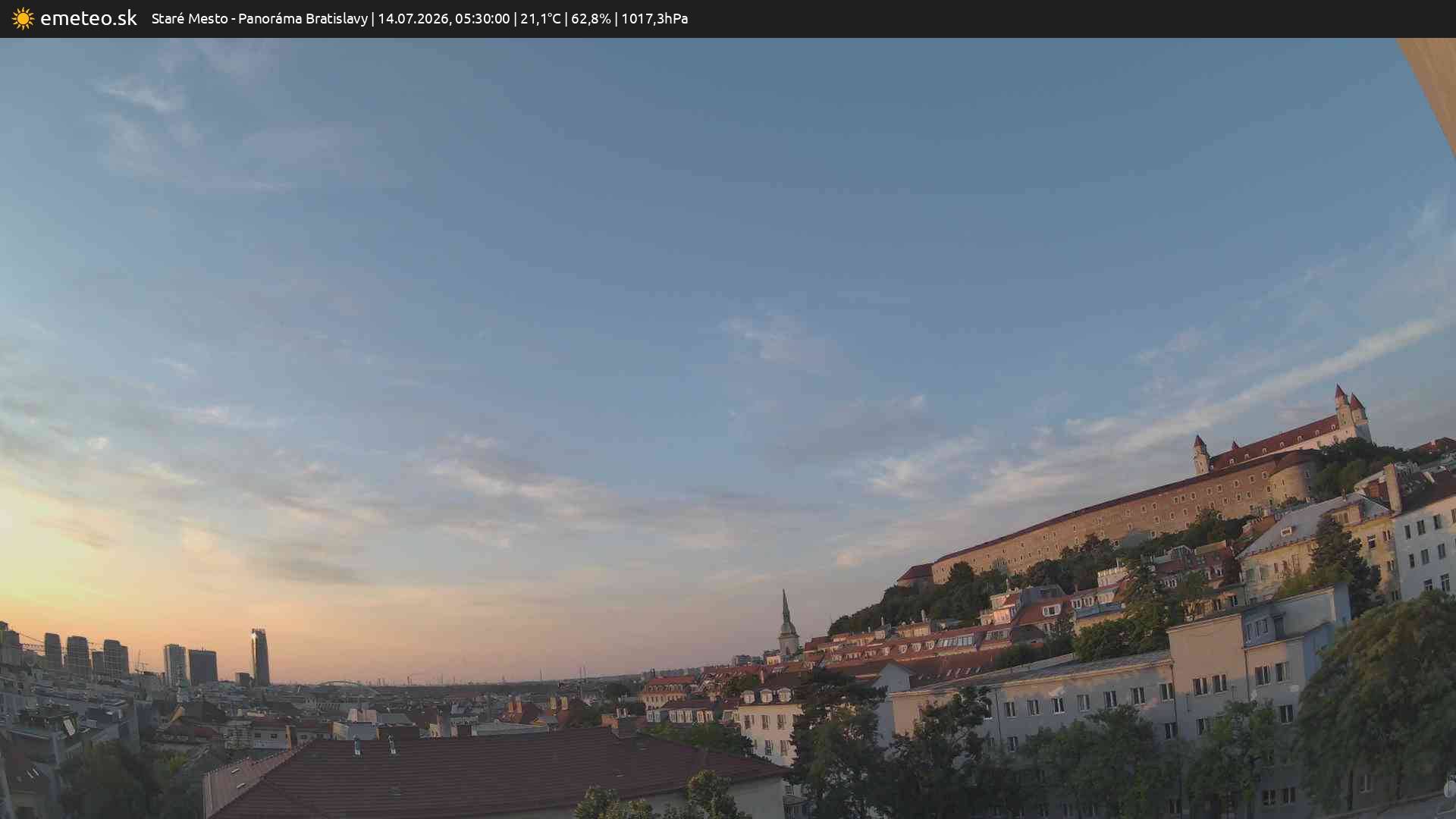 Panoráma Bratislavy