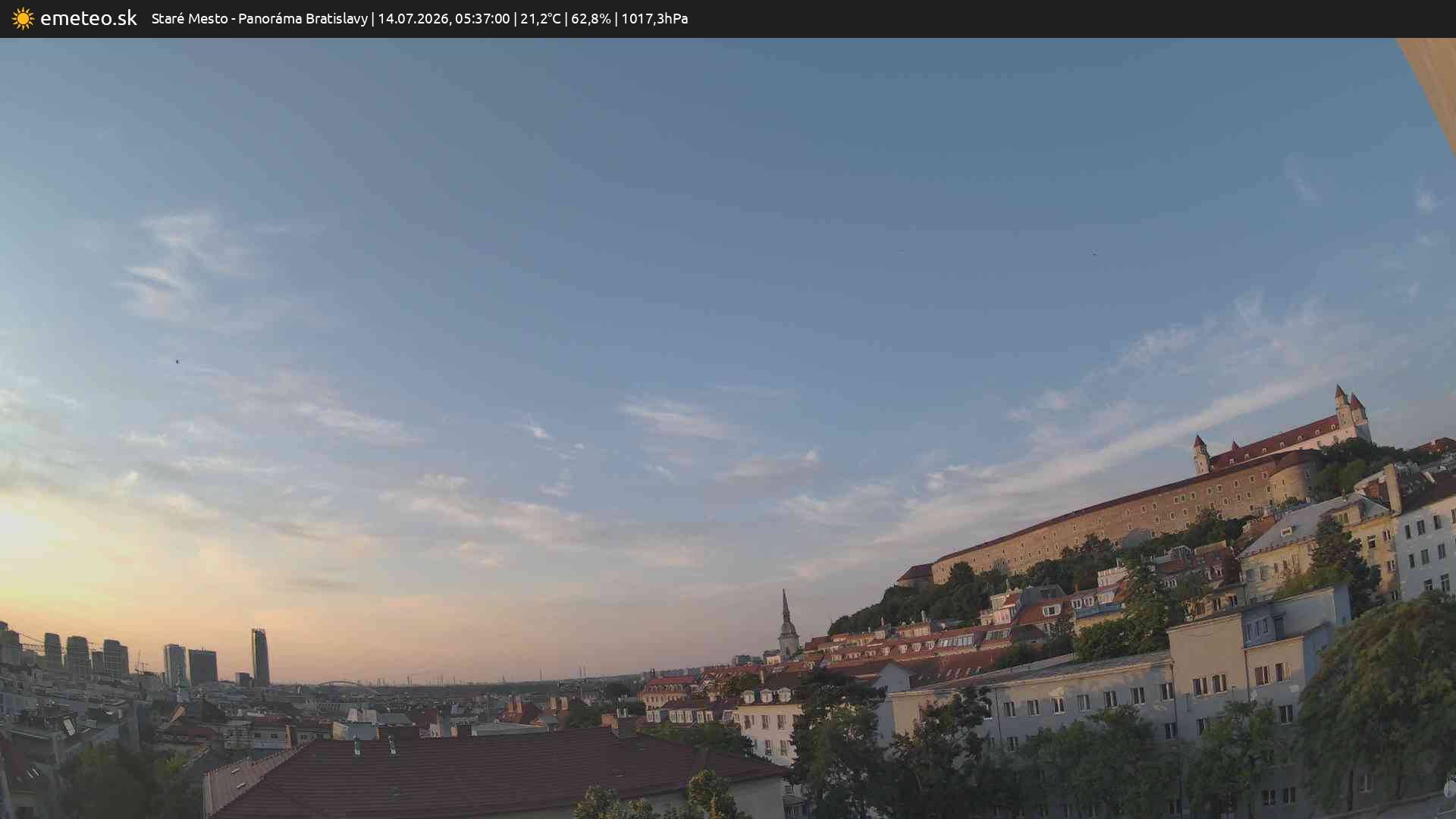 Panoráma Bratislavy