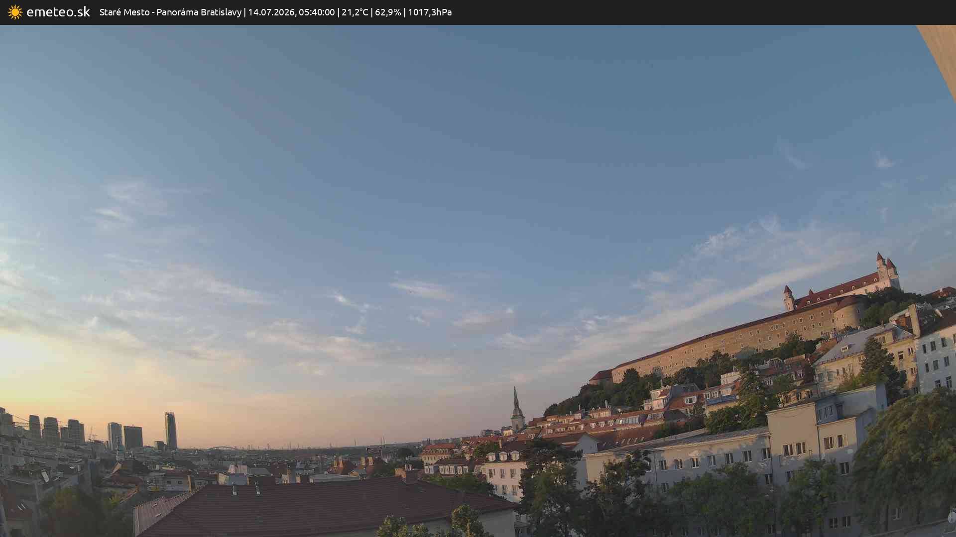 Panoráma Bratislavy