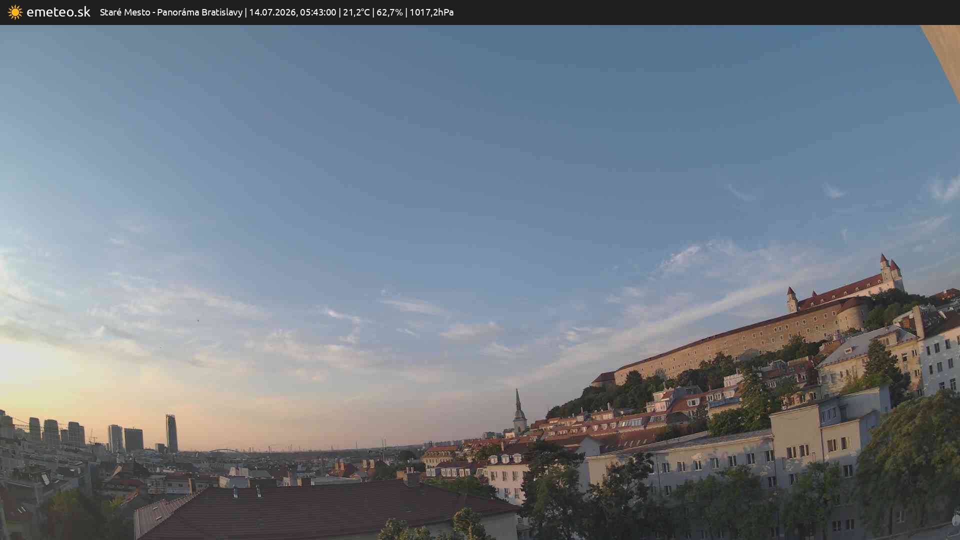 Panoráma Bratislavy