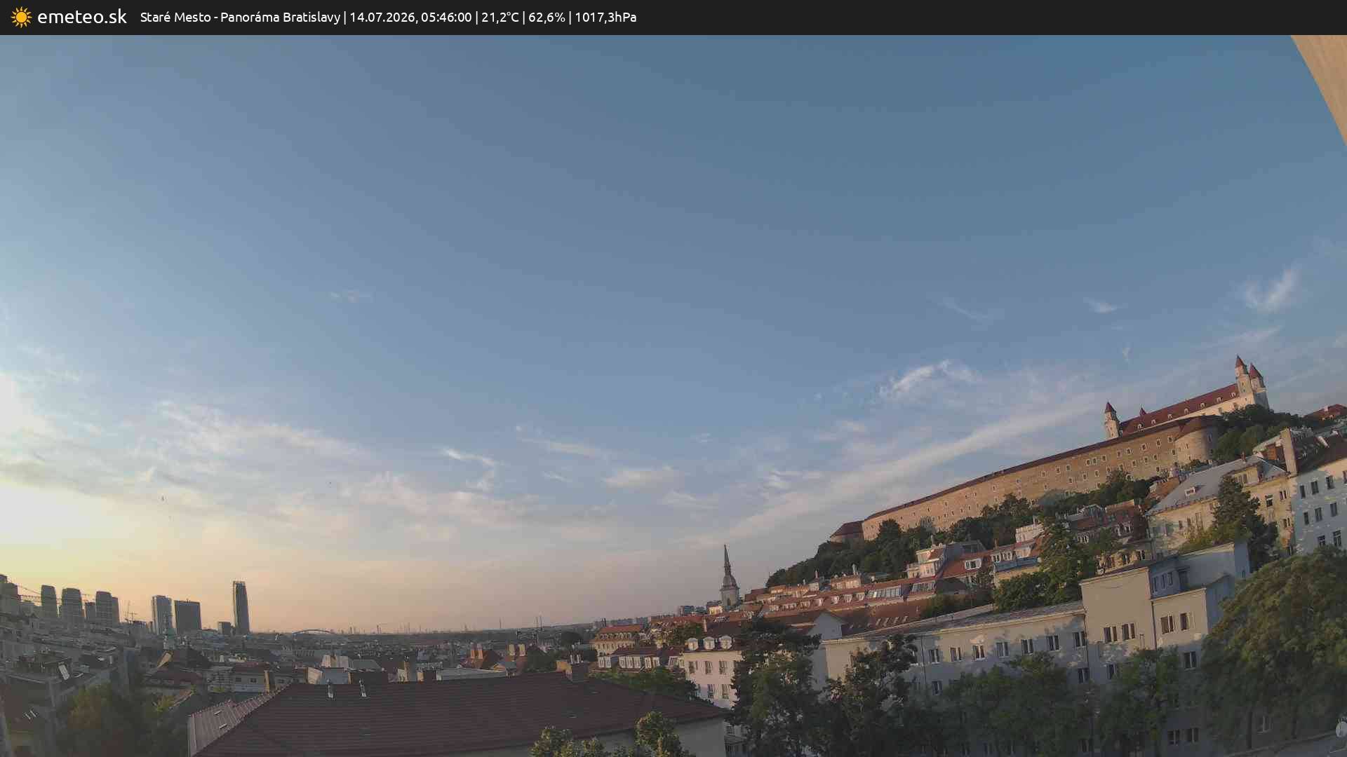 Panoráma Bratislavy