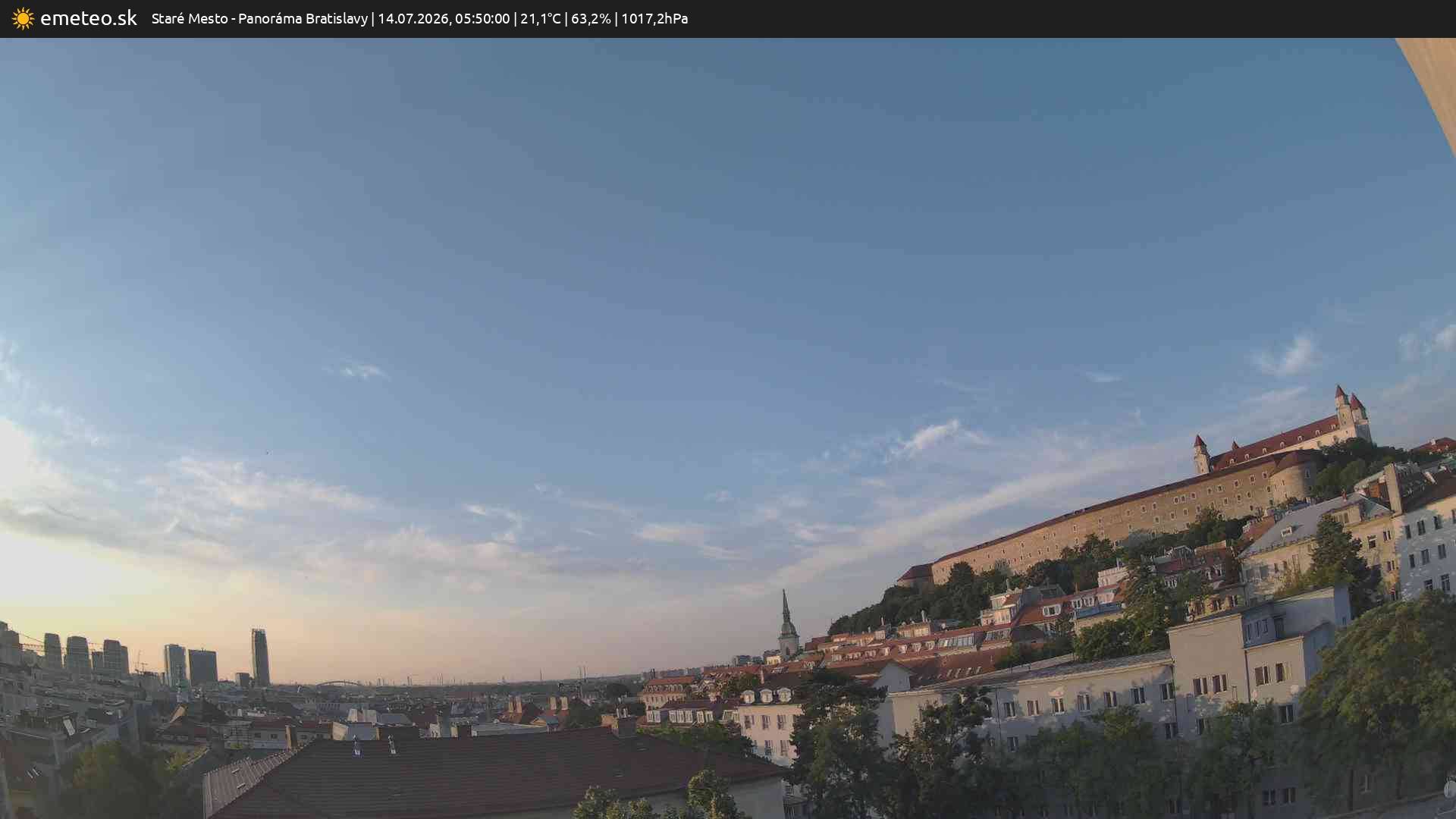Panoráma Bratislavy