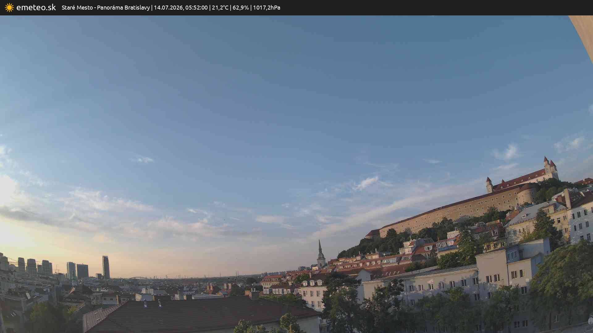 Panoráma Bratislavy