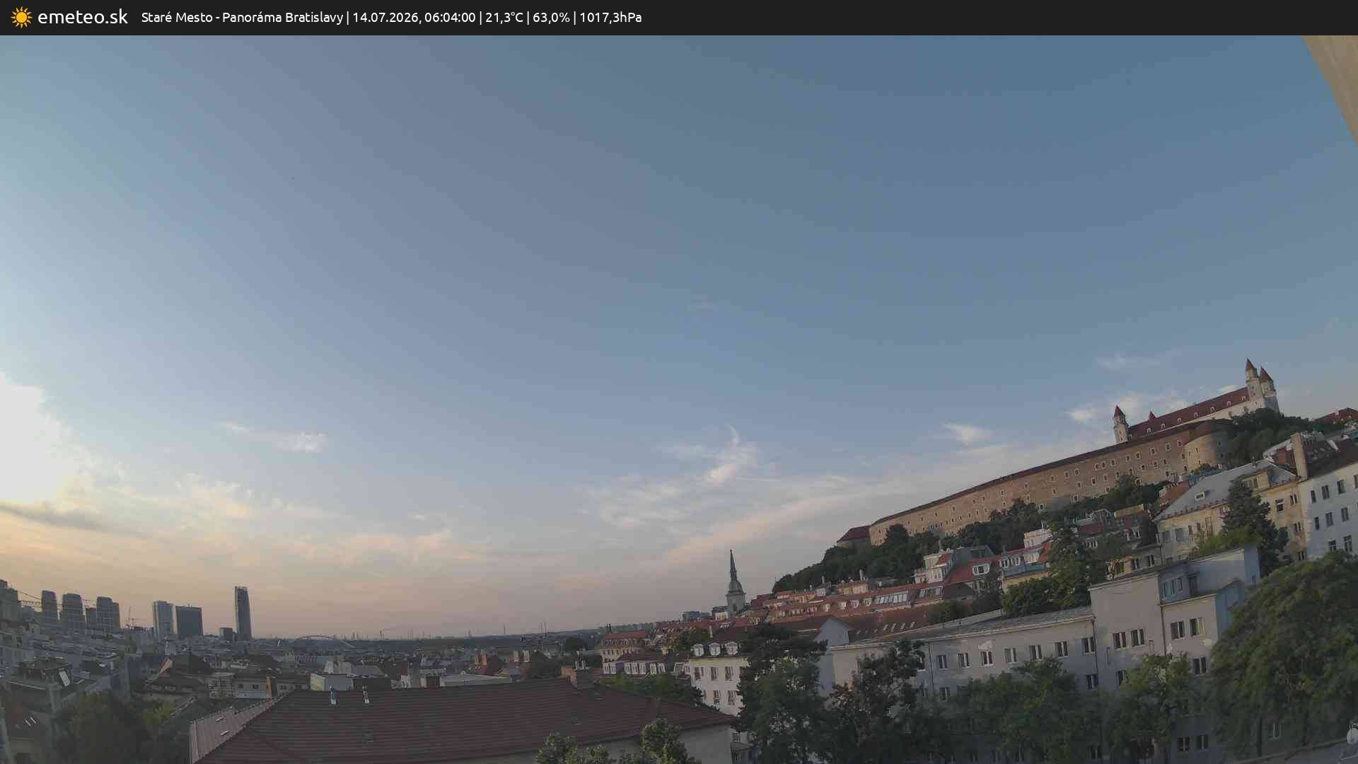 Panoráma Bratislavy