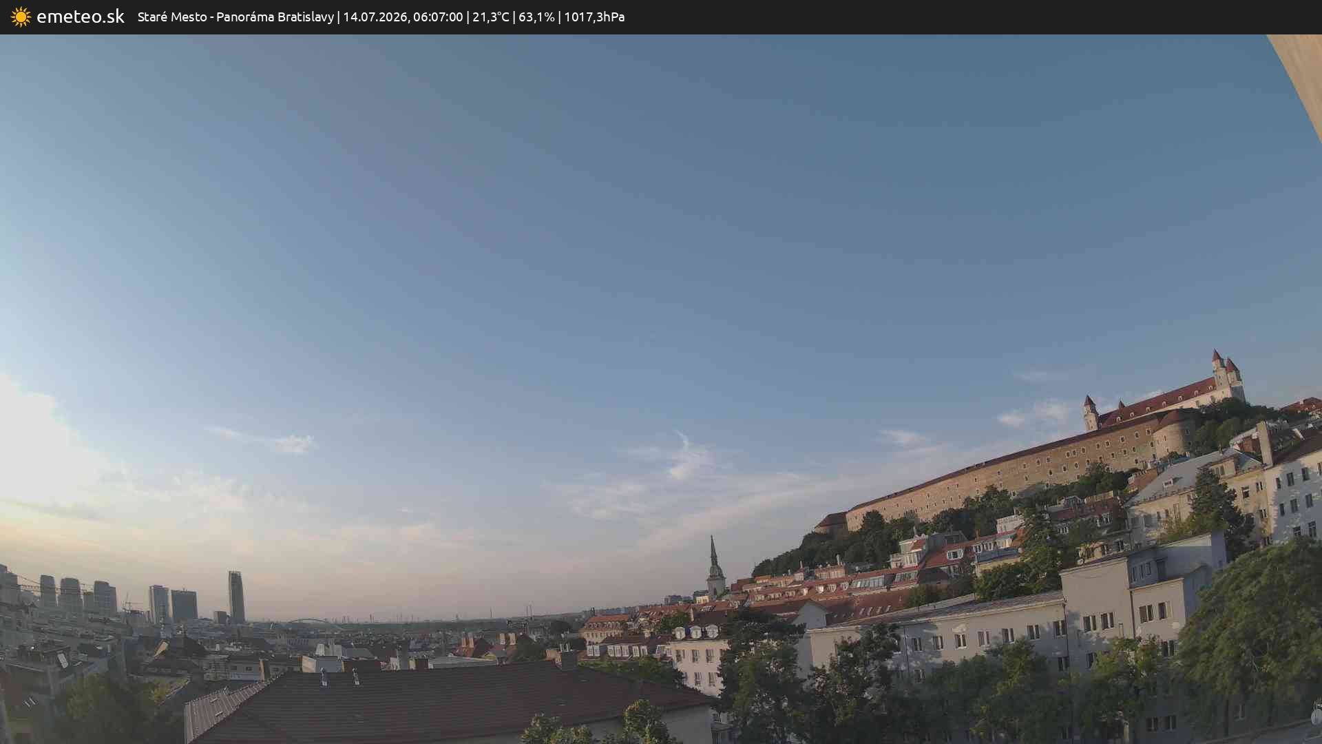 Panoráma Bratislavy