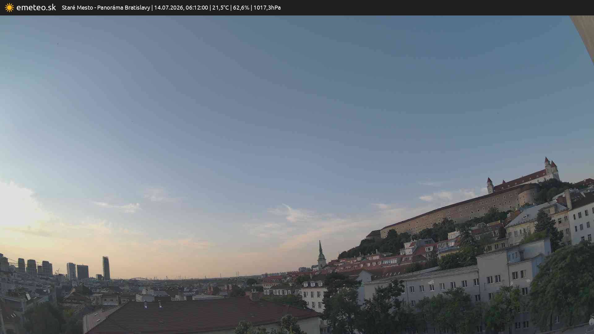 Panoráma Bratislavy
