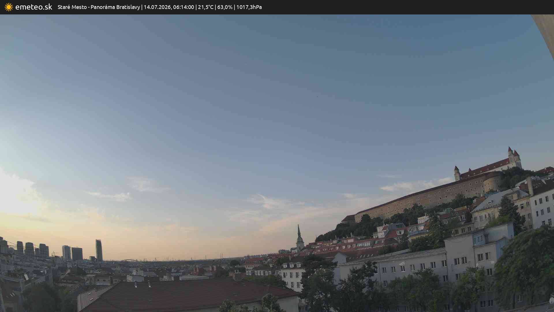 Panoráma Bratislavy