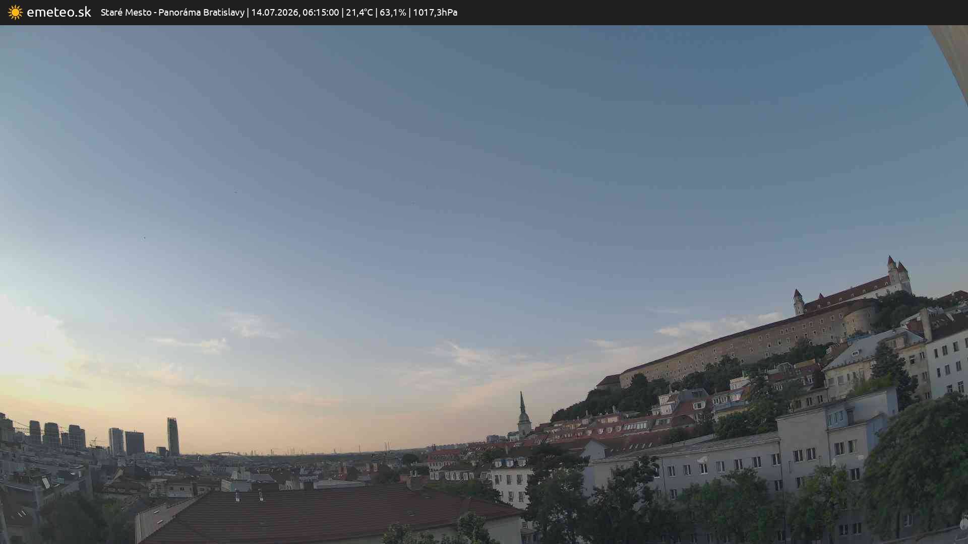 Panoráma Bratislavy