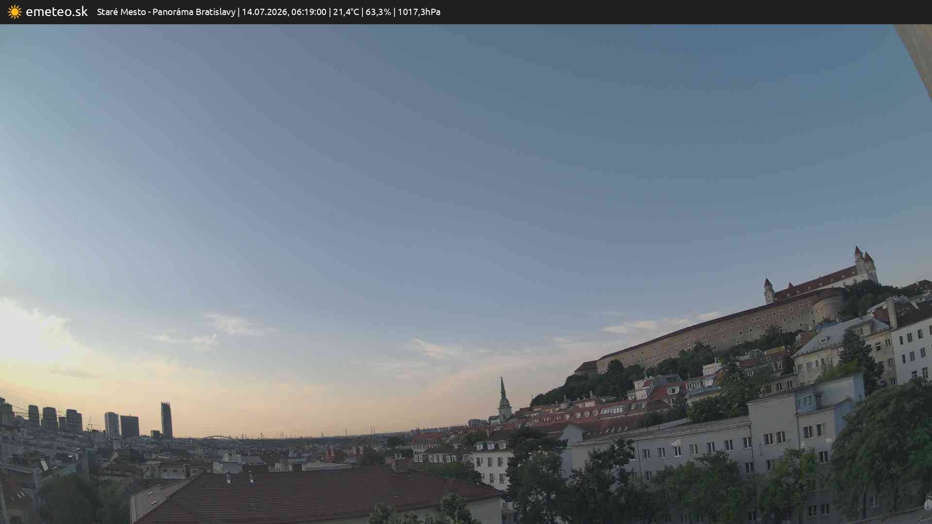 Panoráma Bratislavy