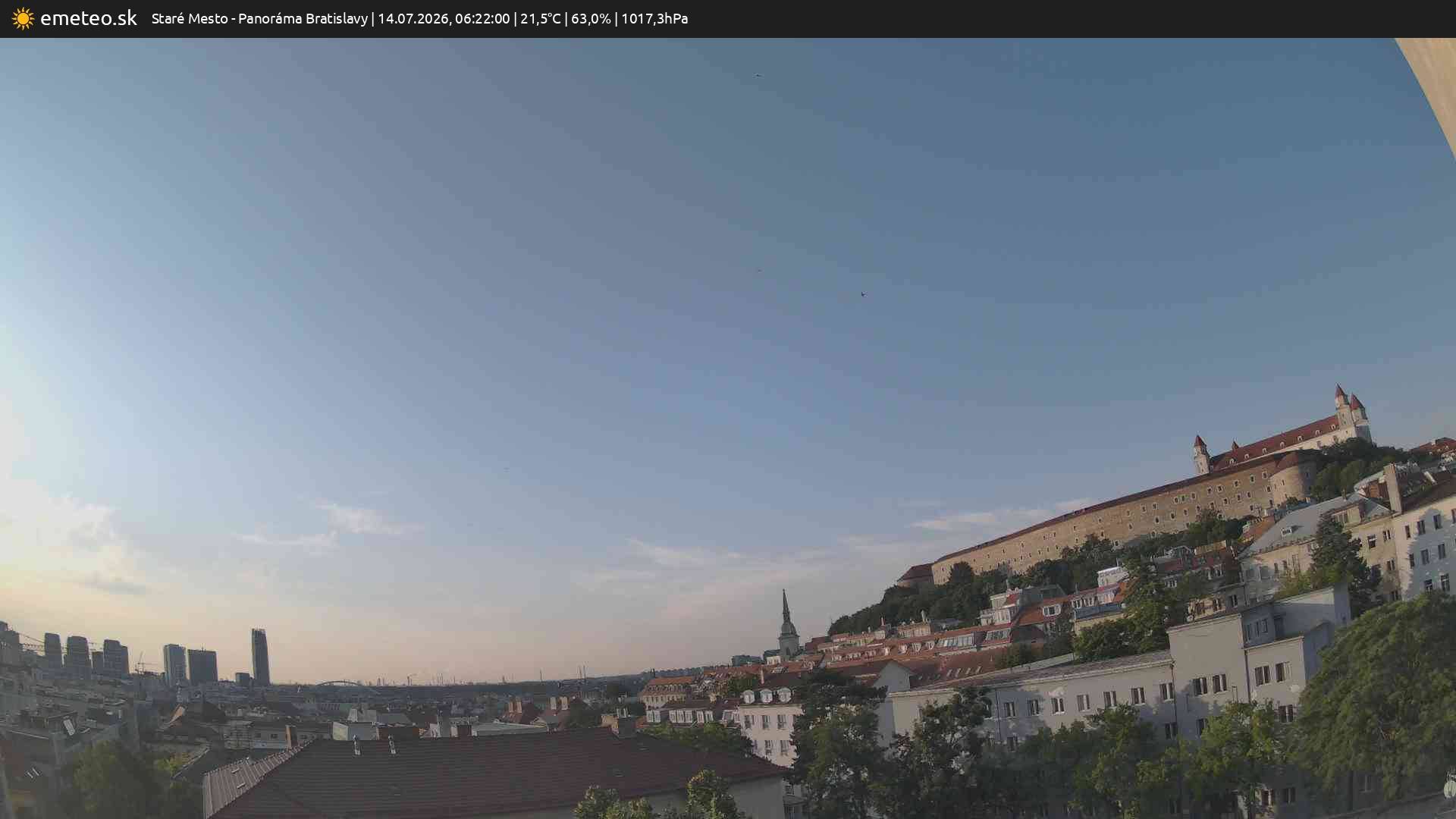 Panoráma Bratislavy