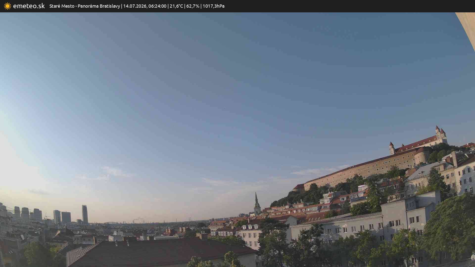 Panoráma Bratislavy